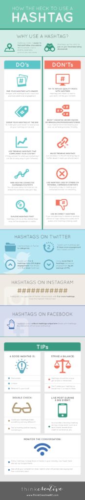 How to Use Hashtags on Your Marketing Strategy [Infographic]