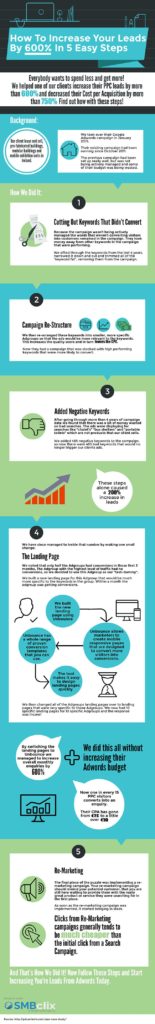 5 Tips on How to Increase Your Leads [Infographic]