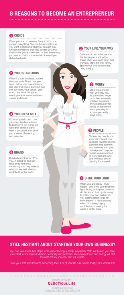 8 Reasons to Become an Entrepreneur [Infographic]