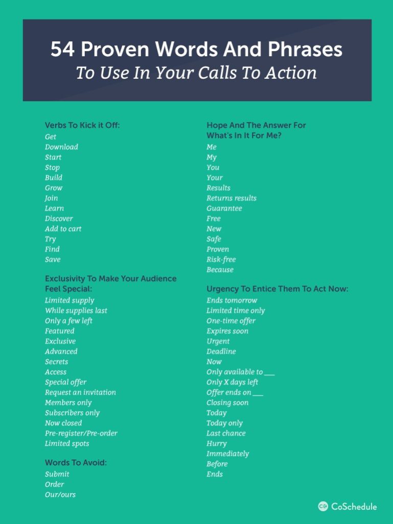 54 Proven Words and Phrases to Use in Your Calls to Action