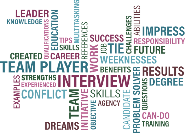 4 Powerful Ways to Do Market Research and How to Find a Profitable Niche for Free