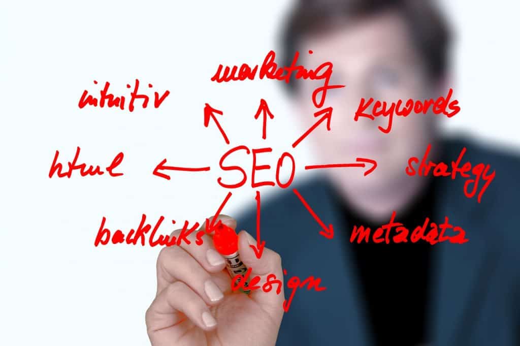 Guide: 10 Effective SEO Tips 