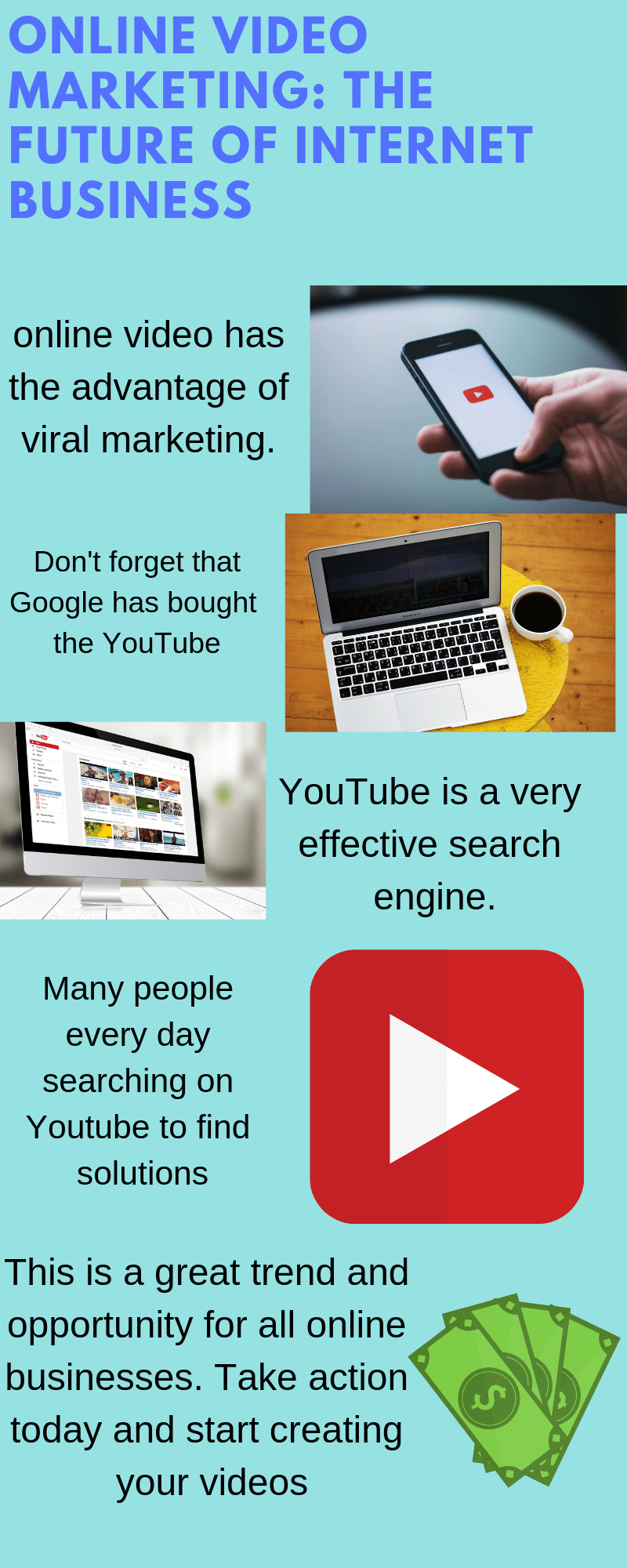 Online Video Marketing: The Future of Internet Business [Infographic]  