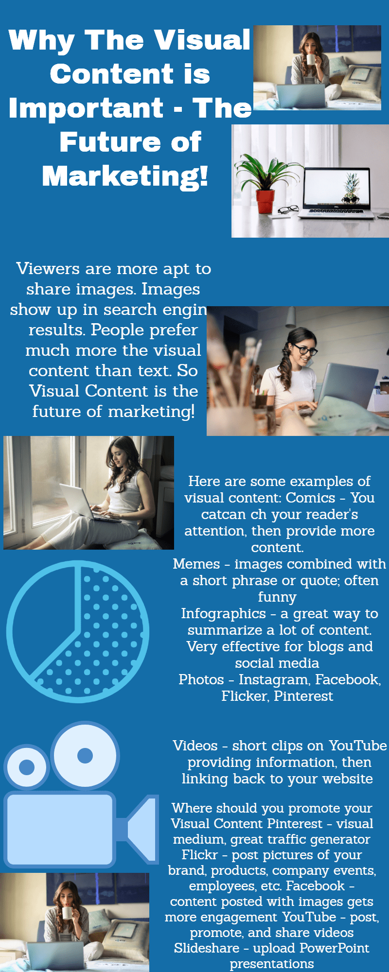 Why The Visual Content is Important - The Future of Marketing!