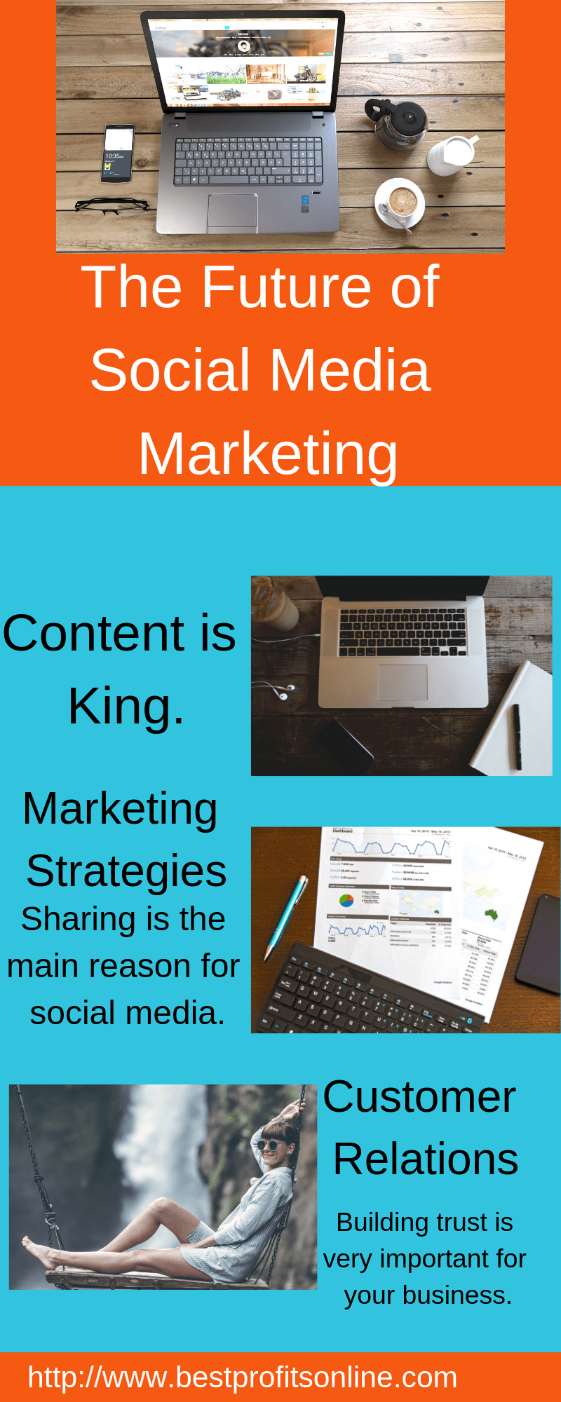 The Future of Social Media Marketing