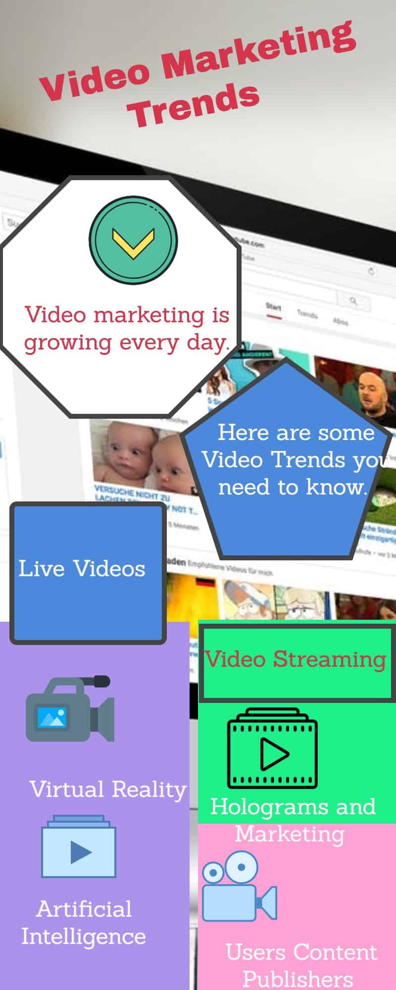 Video Marketing Trends: How To Create Effective Videos for Your Business
