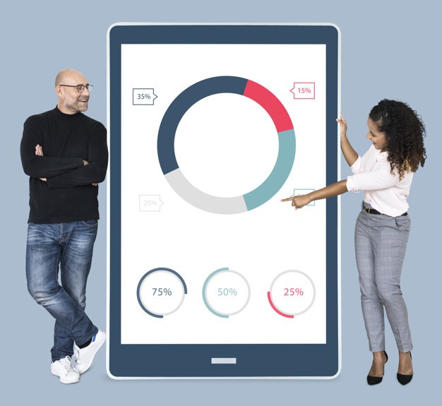 Design and Infographics: 10 Types of Infographics You Can Try 
