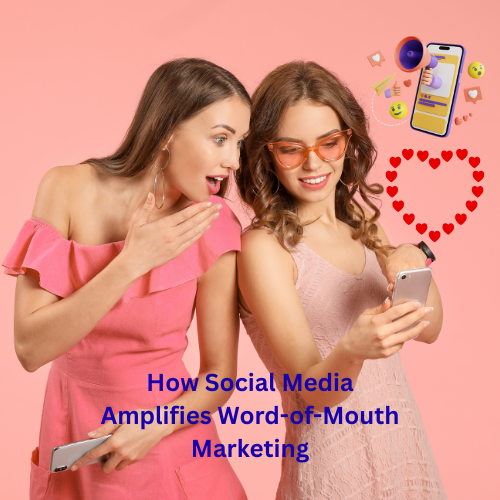 How Social Media Amplifies Word-of-Mouth Marketing

